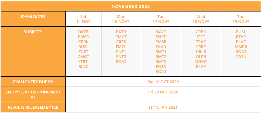 ICB Exam Timetable November 2020