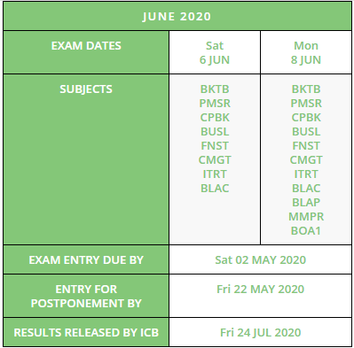ICB Exam Timetable June 2020