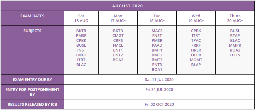 ICB Exam Timetable August 2020