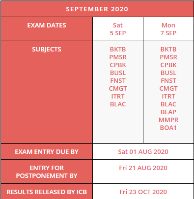 ICB Exam Timetable September 2020