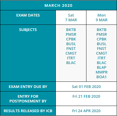 ICB Time Table March 2020