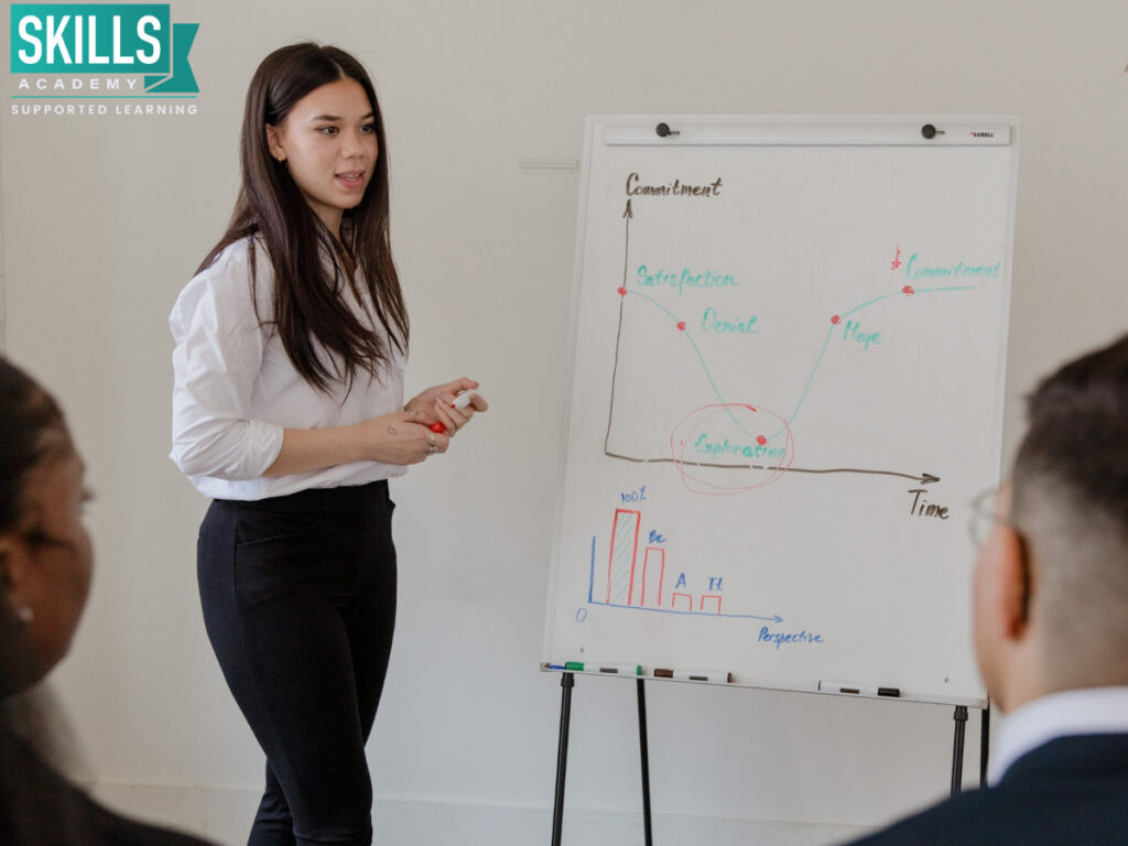 Intern conducting a presentation in front of a white board. Take a look at how to turn your internship into a full-time job.