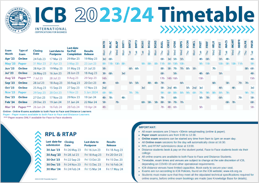 icb 2023:24 timetable